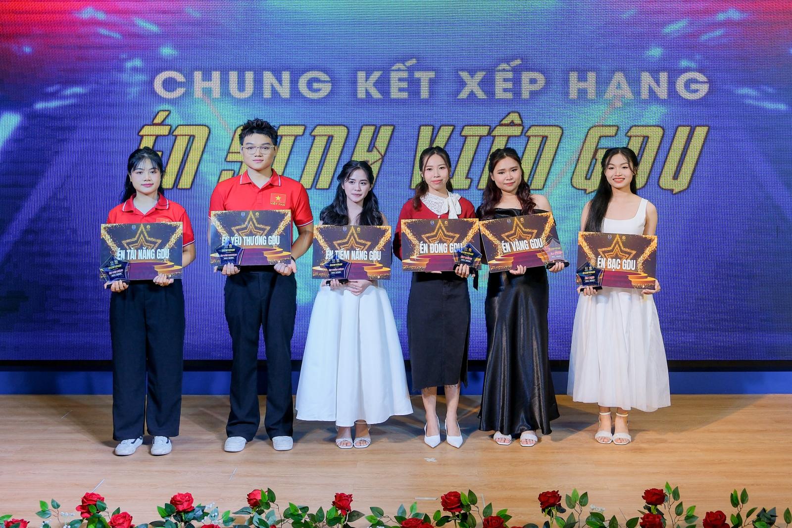 Làm chủ sân khấu trình bày dự án