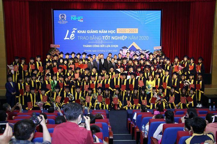 Sinh viên tốt nghiệp với bằng đại học: Thành công và cơ hội sau khi đầu tư vào giáo dục